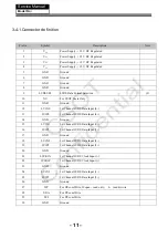 Preview for 12 page of Haier LE32K5000T Service Manual