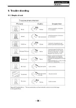 Preview for 55 page of Haier LE32K5000T Service Manual