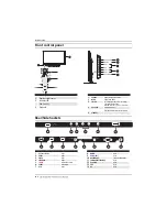 Preview for 10 page of Haier LE32M600S Instruction Manual