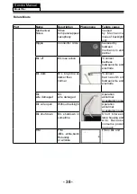 Preview for 39 page of Haier LE39B8550T Service Manual