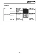 Preview for 40 page of Haier LE39B8550T Service Manual