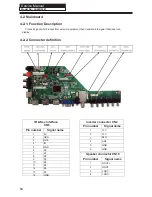 Preview for 15 page of Haier LE40D3281 Service Manual