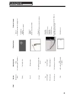 Preview for 49 page of Haier LE40D3281 Service Manual