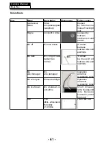 Preview for 51 page of Haier LE49K6500U Service Manual