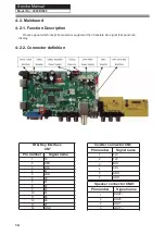 Preview for 15 page of Haier LE50B7000 Service Manual