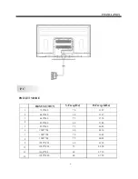 Preview for 9 page of Haier LE50F2280 Manual