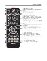 Preview for 11 page of Haier LE50F2280 Manual