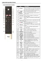 Preview for 8 page of Haier LE50K9000UA User Manual