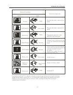 Preview for 45 page of Haier LE55F32800 User Manual