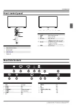 Preview for 10 page of Haier LE75B9300U Instruction Manual