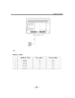 Preview for 18 page of Haier LEC24B3320 Service Manual