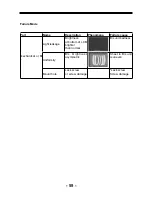 Preview for 60 page of Haier LEC32B1380 Service Manual