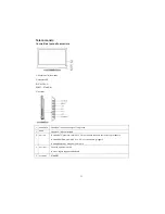 Preview for 98 page of Haier LET19C430 User Manual