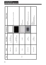 Preview for 55 page of Haier LET32H320 Service Manual