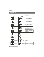 Preview for 88 page of Haier LET39C800HF Instruction Manual