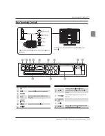 Preview for 9 page of Haier LET40T3 Manual