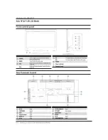 Preview for 10 page of Haier LET40T3 Manual