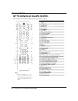 Preview for 12 page of Haier LET40T3 Manual