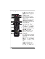 Preview for 16 page of Haier LEY22T1000HF User Manual