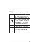 Preview for 17 page of Haier LEY22T1000HF User Manual