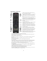 Preview for 51 page of Haier LEY22T1000HF User Manual