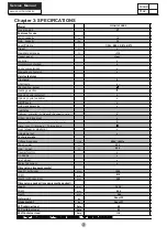 Preview for 4 page of Haier LMD6124PBBB0 Service Manual