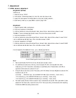 Preview for 50 page of Haier LT19Z6 Service Manual