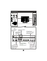 Preview for 5 page of Haier LY22T1CBW User Manual