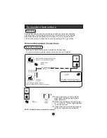 Preview for 9 page of Haier LY22T1CBW User Manual