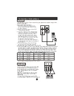 Preview for 10 page of Haier LY22T1CBW User Manual