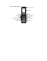 Preview for 5 page of Haier M1000 User Manual