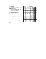 Preview for 6 page of Haier M1000 User Manual