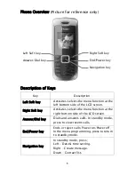 Preview for 5 page of Haier M160 User Manual