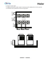 Preview for 101 page of Haier MRV II AV08NMVERA Installation Manual