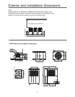 Preview for 8 page of Haier MRV II AV10NMVERA User Manual