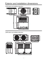 Preview for 9 page of Haier MRV II AV10NMVERA User Manual