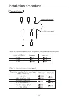 Preview for 15 page of Haier MRV II AV10NMVERA User Manual