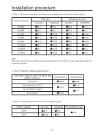 Preview for 16 page of Haier MRV II AV10NMVERA User Manual