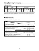 Preview for 17 page of Haier MRV II AV10NMVERA User Manual