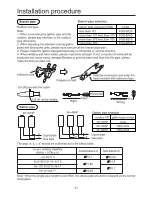 Preview for 23 page of Haier MRV II AV10NMVERA User Manual