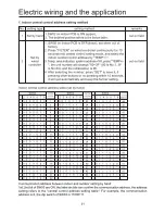 Preview for 33 page of Haier MRV II AV10NMVERA User Manual