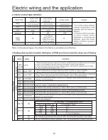 Preview for 34 page of Haier MRV II AV10NMVERA User Manual