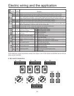 Preview for 35 page of Haier MRV II AV10NMVERA User Manual