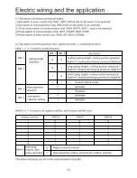 Preview for 36 page of Haier MRV II AV10NMVERA User Manual