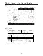 Preview for 37 page of Haier MRV II AV10NMVERA User Manual