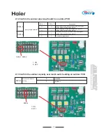 Preview for 17 page of Haier MRV II AV48NMVERA Startup Manual