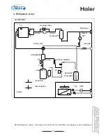 Preview for 6 page of Haier MRVII-S AU28FHEPA Design, Installation & Maintenance Instruction