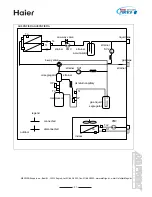 Preview for 7 page of Haier MRVII-S AU28FHEPA Design, Installation & Maintenance Instruction