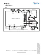 Preview for 11 page of Haier MRVII-S AU28FHEPA Design, Installation & Maintenance Instruction