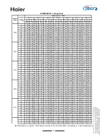 Preview for 15 page of Haier MRVII-S AU28FHEPA Design, Installation & Maintenance Instruction